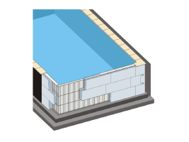 Trend Pool