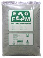 EGFM Eco Glas Filter-Medium 25 kg