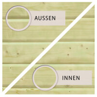 Trend Holzpool SET Achteck | Blockbohlenecken | versch. Folienfarben | versch. Größen