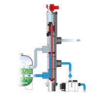 Besgo-Rückspülventil DN50/ Ø 63/2"...