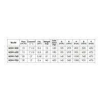 Trend Pool GFK Hochschicht Filterkessel HSF-4 | Gelb RAL1023 | Qualität 1B | versch. Ausführungen